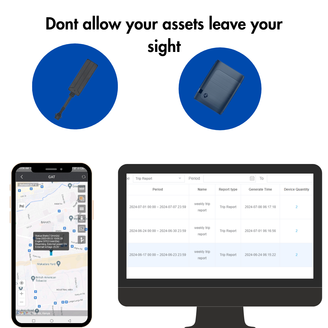 GPS tracking application overview